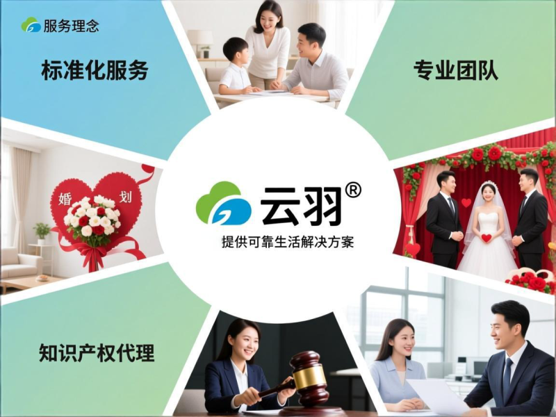云羽生活服务-云羽®家